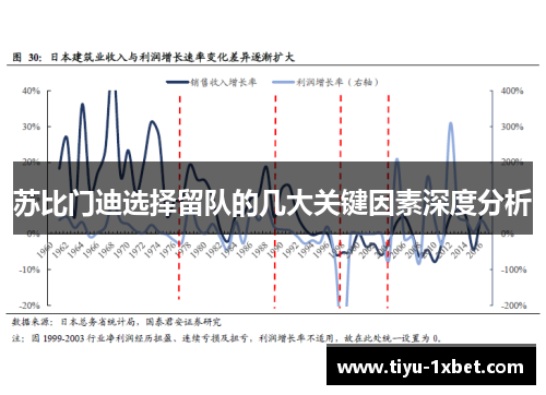 苏比门迪选择留队的几大关键因素深度分析