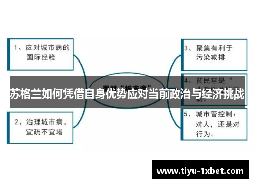 苏格兰如何凭借自身优势应对当前政治与经济挑战