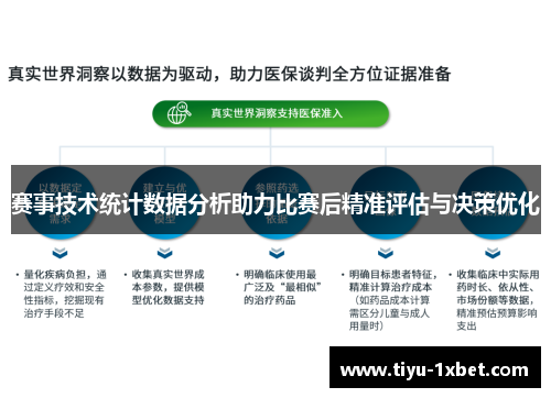 赛事技术统计数据分析助力比赛后精准评估与决策优化