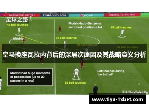 皇马换座瓦拉内背后的深层次原因及其战略意义分析