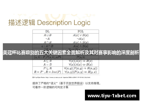 美冠杯比赛级别的五大关键因素全面解析及其对赛事影响的深度剖析 美冠杯比赛级别的五大关键因素全面解析及其对赛事影响的深度剖析