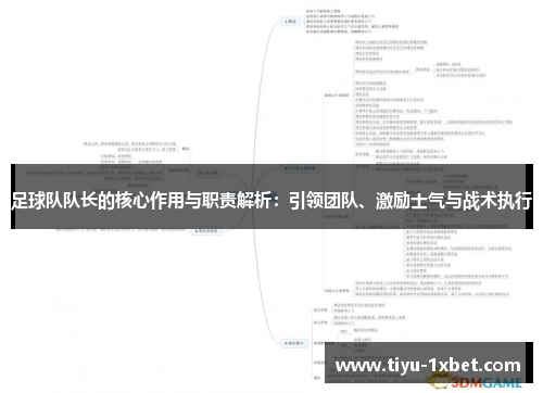 足球队队长的核心作用与职责解析:引领团队、激励士气与战术执行 足球队队长的核心作用与职责解析:引领团队、激励士气与战术执行