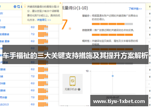 车手福祉的三大关键支持措施及其提升方案解析