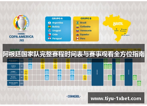 阿根廷国家队完整赛程时间表与赛事观看全方位指南 阿根廷国家队完整赛程时间表与赛事观看全方位指南