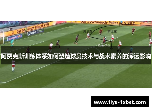 阿贾克斯训练体系如何塑造球员技术与战术素养的深远影响