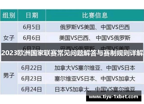 2023欧洲国家联赛常见问题解答与赛制规则详解 2023欧洲国家联赛常见问题解答与赛制规则详解