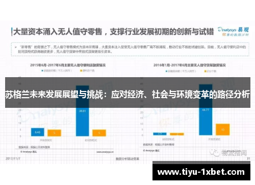 苏格兰未来发展展望与挑战：应对经济、社会与环境变革的路径分析
