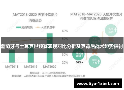 葡萄牙与土耳其世预赛表现对比分析及其背后战术趋势探讨 葡萄牙与土耳其世预赛表现对比分析及其背后战术趋势探讨