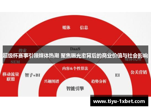 超级杯赛事引领媒体热潮 聚焦曝光率背后的商业价值与社会影响