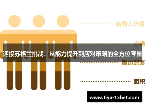 迎接苏格兰挑战:从能力提升到应对策略的全方位考量 迎接苏格兰挑战:从能力提升到应对策略的全方位考量