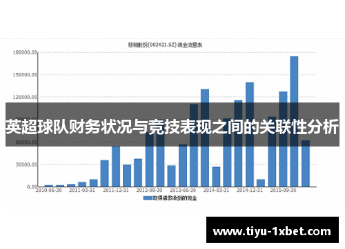 英超球队财务状况与竞技表现之间的关联性分析 英超球队财务状况与竞技表现之间的关联性分析