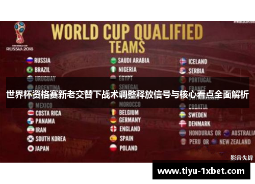 世界杯资格赛新老交替下战术调整释放信号与核心看点全面解析 世界杯资格赛新老交替下战术调整释放信号与核心看点全面解析