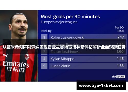 从基米希对阵阿森纳表现看亚冠赛场竞技状态评估解析全面观察趋势 从基米希对阵阿森纳表现看亚冠赛场竞技状态评估解析全面观察趋势