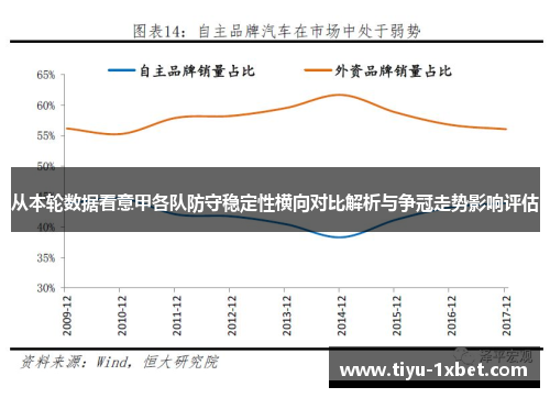 从本轮数据看意甲各队防守稳定性横向对比解析与争冠走势影响评估
