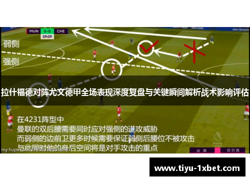 拉什福德对阵尤文德甲全场表现深度复盘与关键瞬间解析战术影响评估 拉什福德对阵尤文德甲全场表现深度复盘与关键瞬间解析战术影响评估