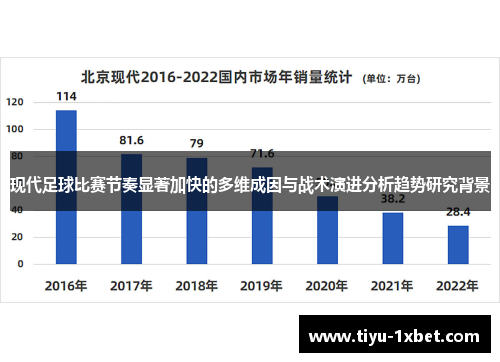 现代足球比赛节奏显著加快的多维成因与战术演进分析趋势研究背景 现代足球比赛节奏显著加快的多维成因与战术演进分析趋势研究背景