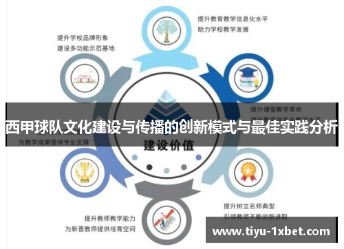 西甲球队文化建设与传播的创新模式与最佳实践分析 西甲球队文化建设与传播的创新模式与最佳实践分析