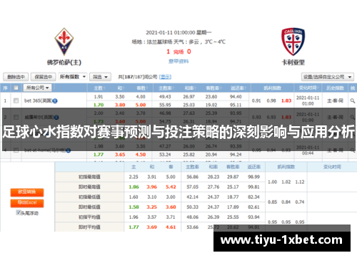 足球心水指数对赛事预测与投注策略的深刻影响与应用分析 足球心水指数对赛事预测与投注策略的深刻影响与应用分析