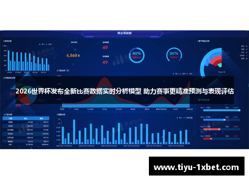 2026世界杯发布全新比赛数据实时分析模型 助力赛事更精准预测与表现评估 2026世界杯发布全新比赛数据实时分析模型 助力赛事更精准预测与表现评估