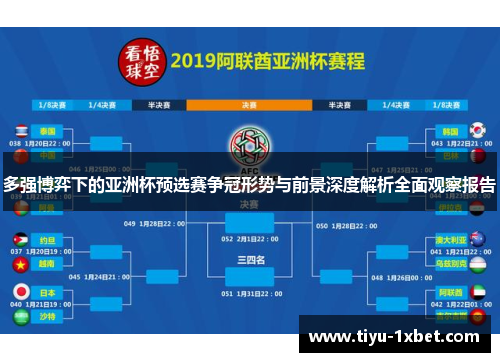 多强博弈下的亚洲杯预选赛争冠形势与前景深度解析全面观察报告 多强博弈下的亚洲杯预选赛争冠形势与前景深度解析全面观察报告